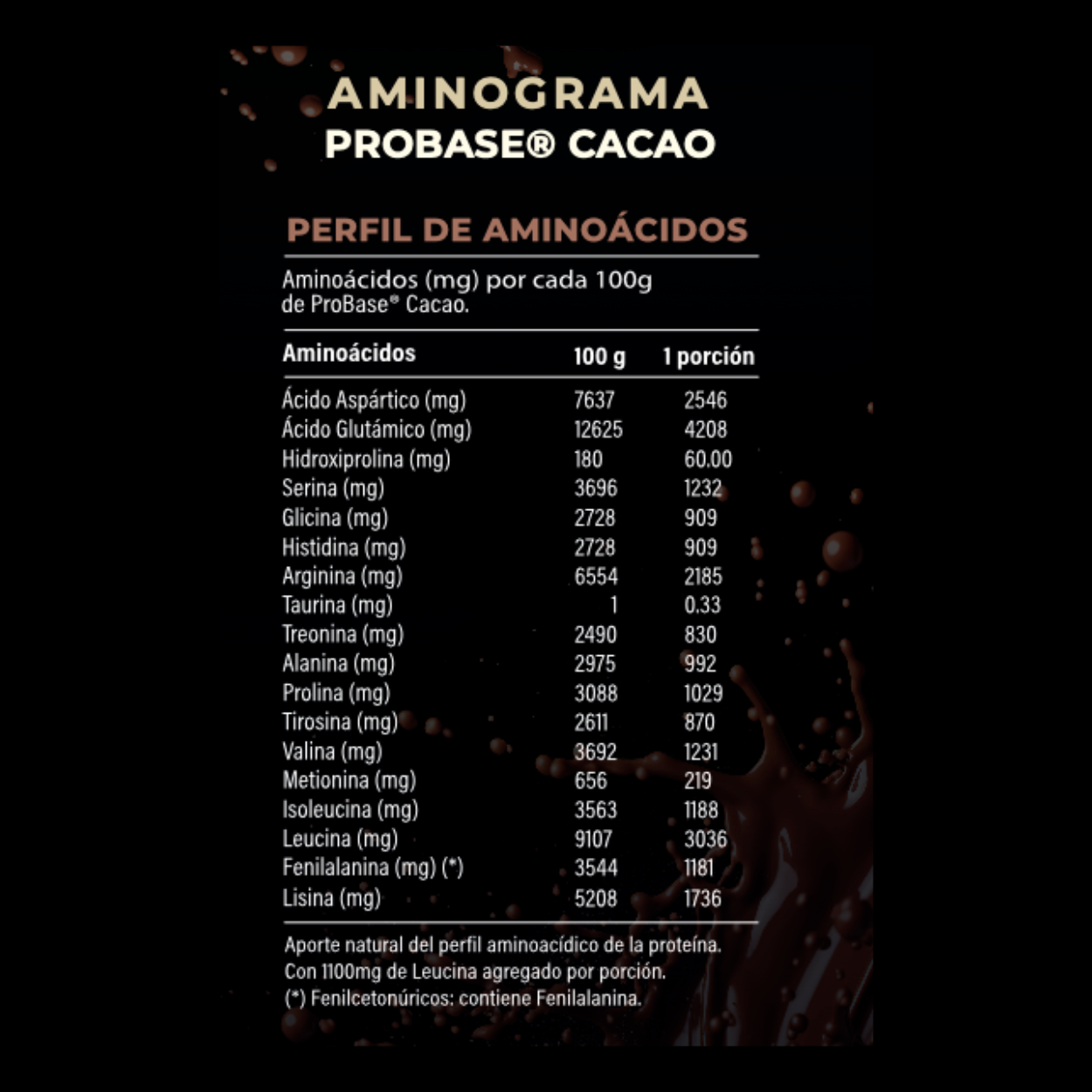 Proteína ProBASE Cacao