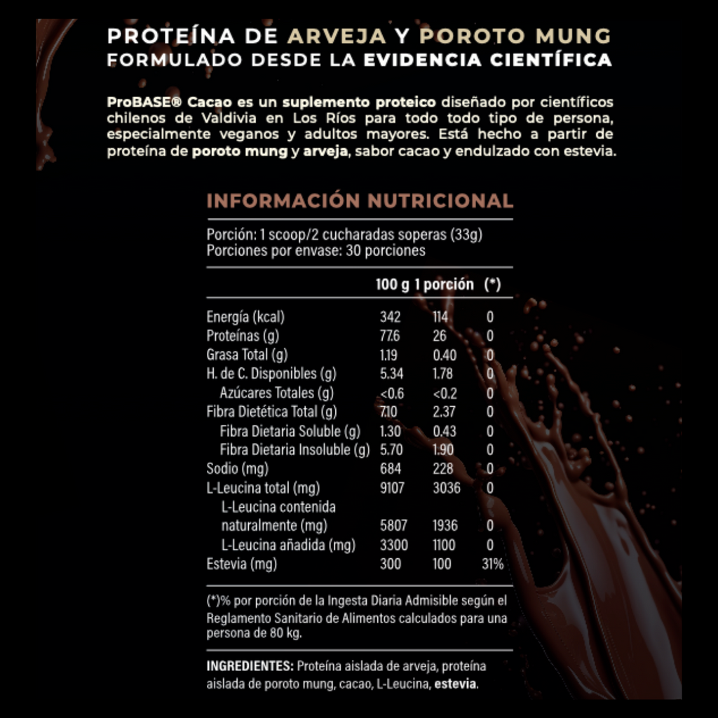 Proteína ProBASE Cacao