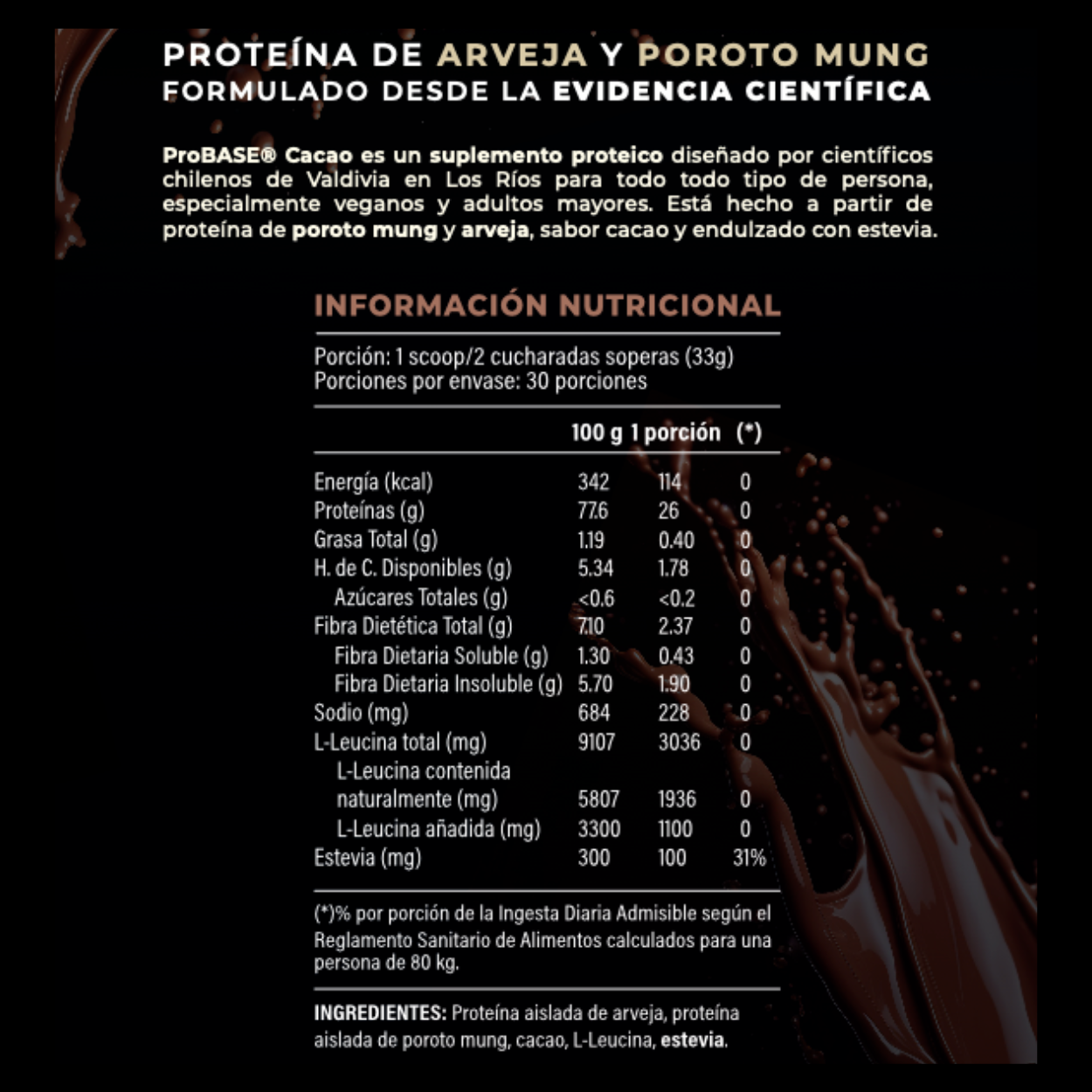 Proteína ProBASE Cacao