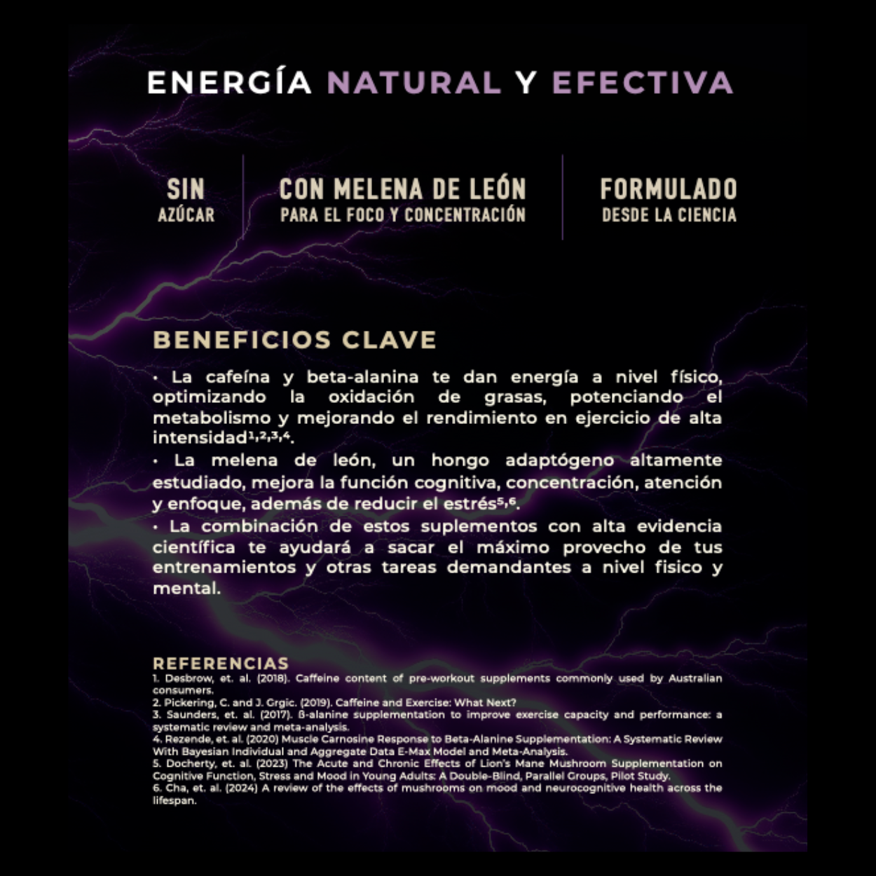 Pre-Workout Atomic Fungi Uva