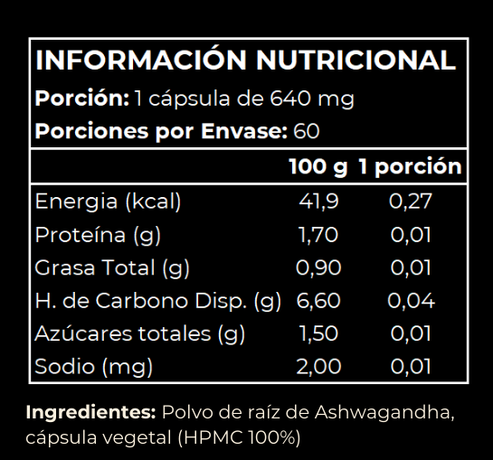 Ashwagandha GRS - información nutricional y modo de uso