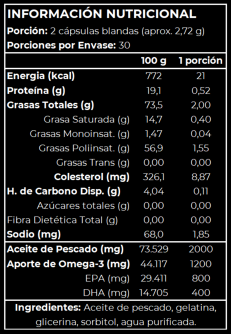Omega 3 GRS | 800mg EPA, 400mg DHA | 60 cápsulas