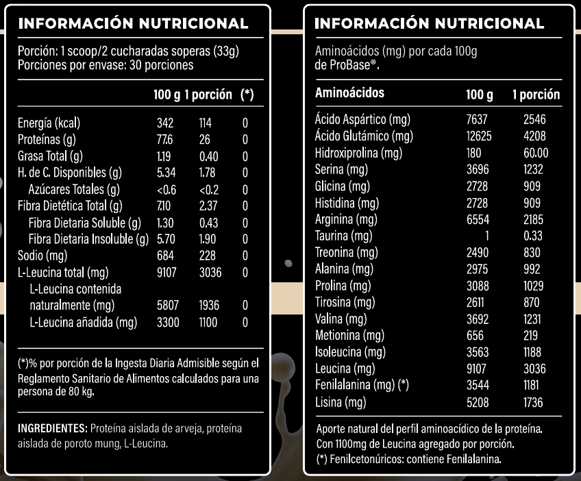 Tabla nutricional Proteina ProBASE para Cocinar_Proteina sin sabor_Proteina de arveja_Suplementos GRS_
