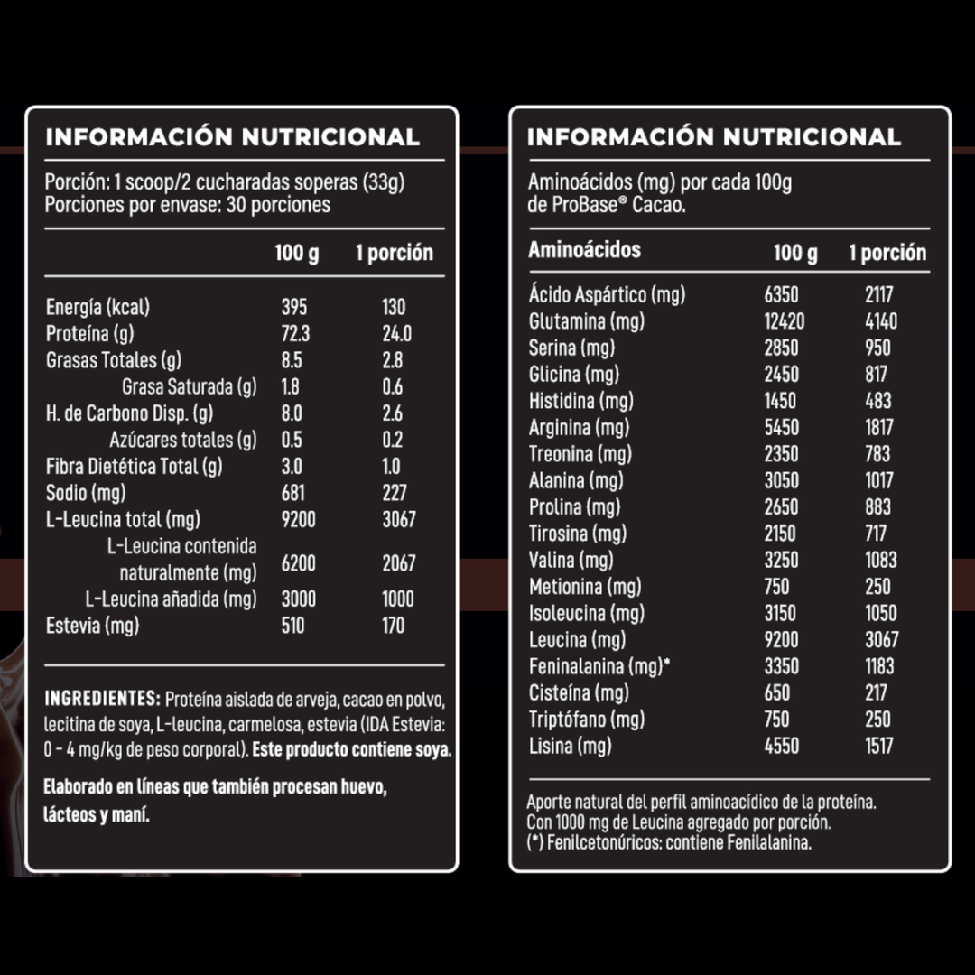 ProBASE Cacao: información nutricional, 26 g de proteína por porción