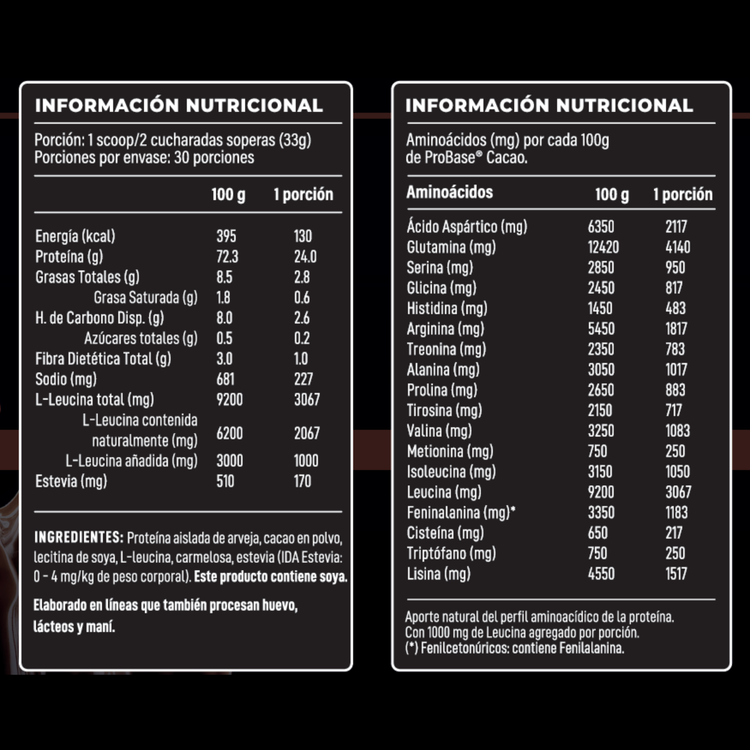 ProBASE Cacao: información nutricional, 26 g de proteína por porción