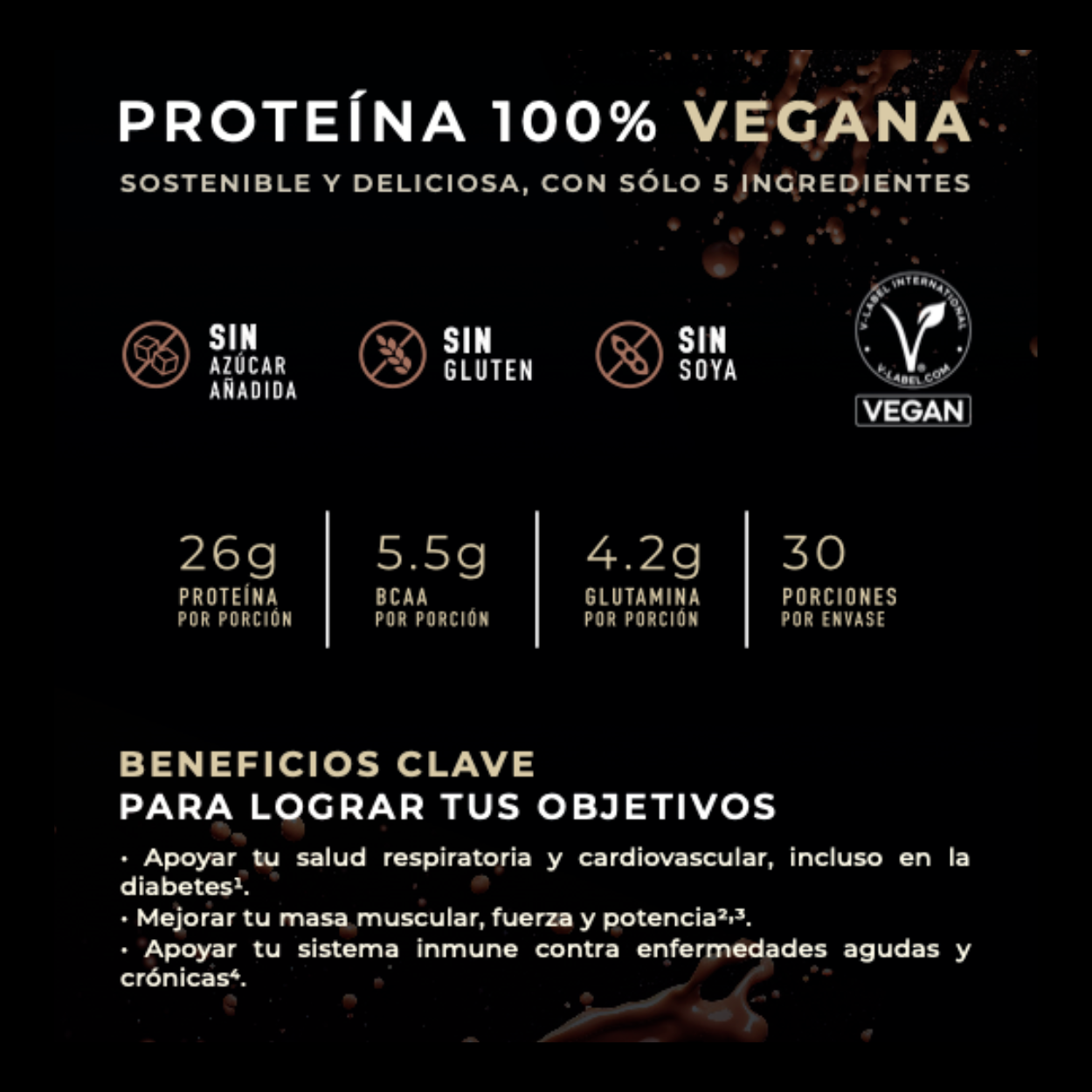 Sellos y beneficios_Proteina vegana ProBASE Cacao_Suplementos GRS