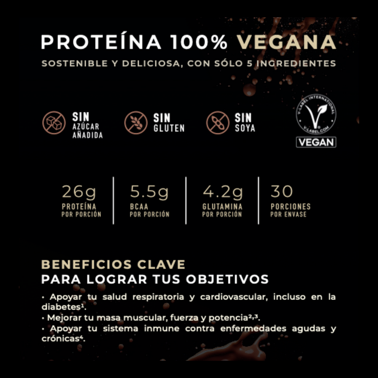 Sellos y beneficios_Proteina vegana ProBASE Cacao_Suplementos GRS