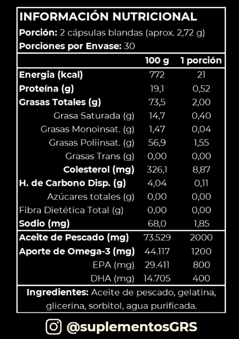Tabla_nutricional_Omega_3_GRS